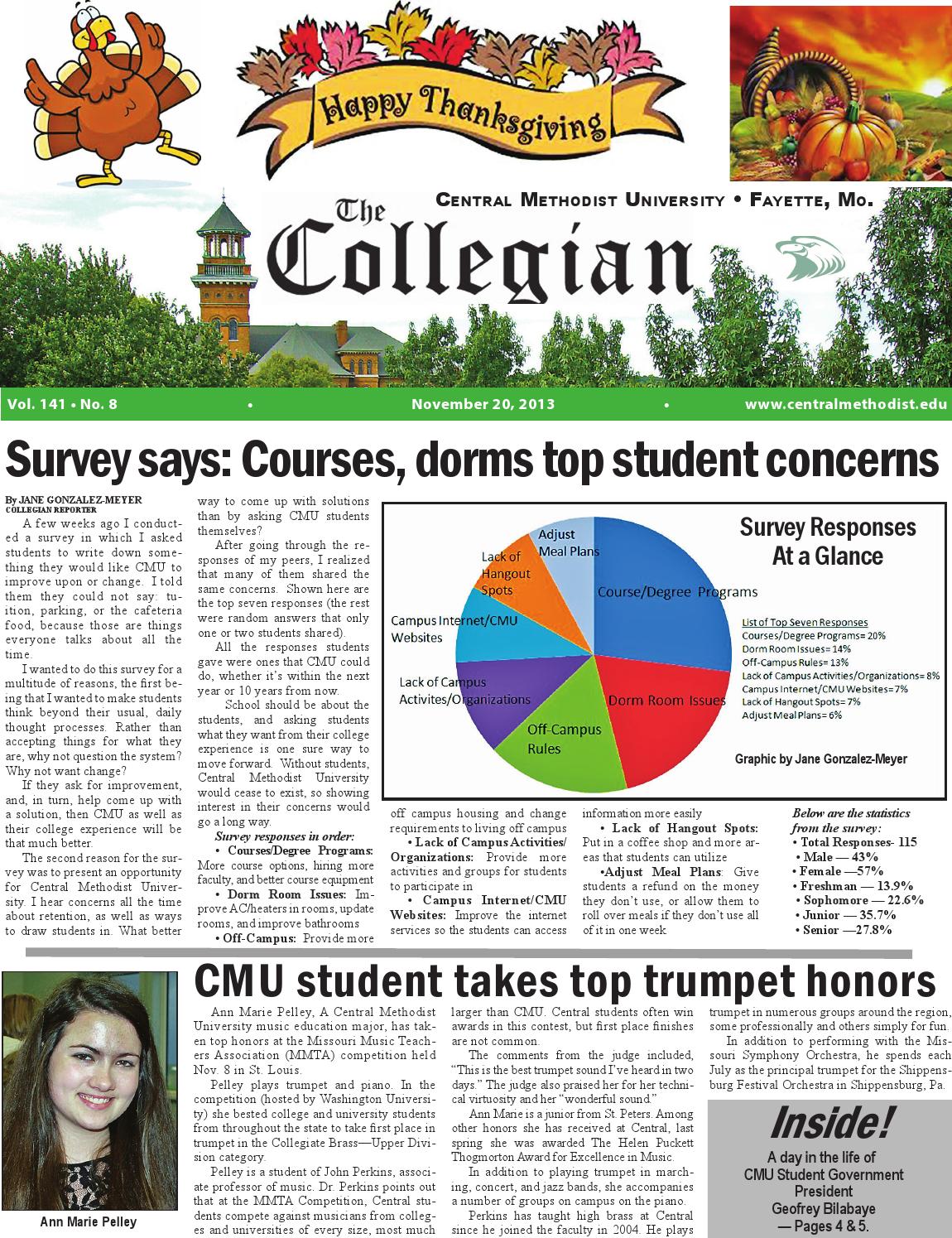 The Collegian Vol. 142 No. 8 by Central Methodist University Issuu