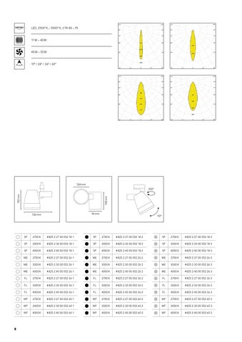AD + ART Kommunikation RD Leuchten 灯饰目录 2014/2015 第 10 页
