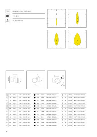AD + ART Kommunikation RD Leuchten 灯饰目录 2014/2015 第 22 页