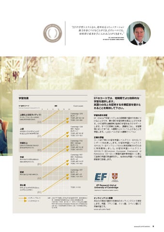 JP ILSU 2014 by EF Education First - Issuu