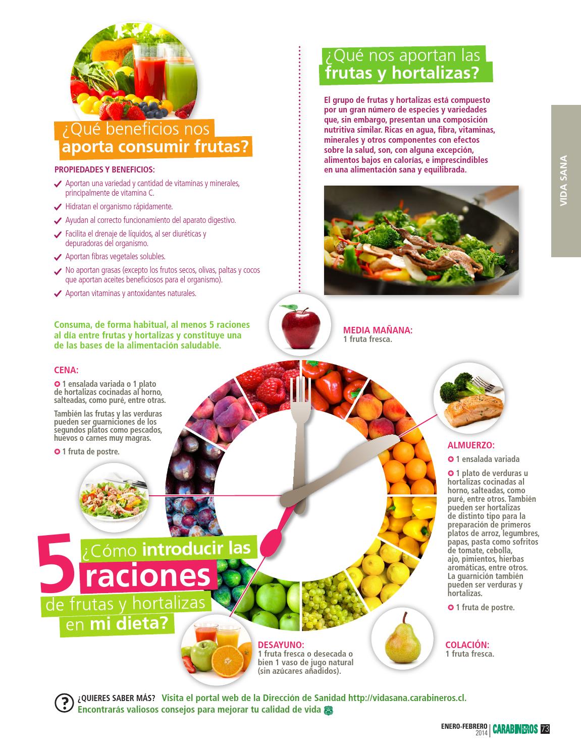 Dan y vitaminas que minerales nos alimentos