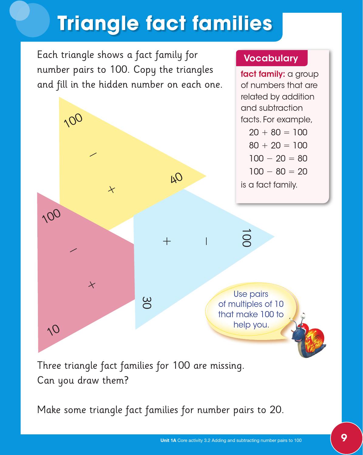 Cambridge Primary Mathematics Learner S Book Stage 2 By Cambridge University Press Education Issuu