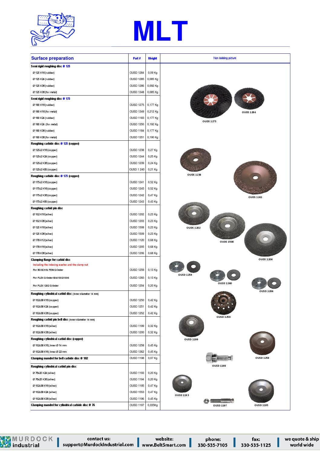 Conveyor Belt Lace and Super Screw Full PDF catalog catalogue by