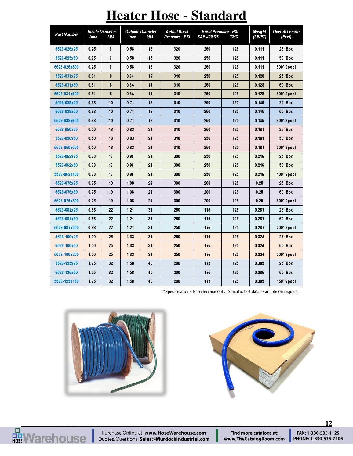 Flexfab Silicone Hose Heater Hose Reinforced Catalog PDF by Murdock
