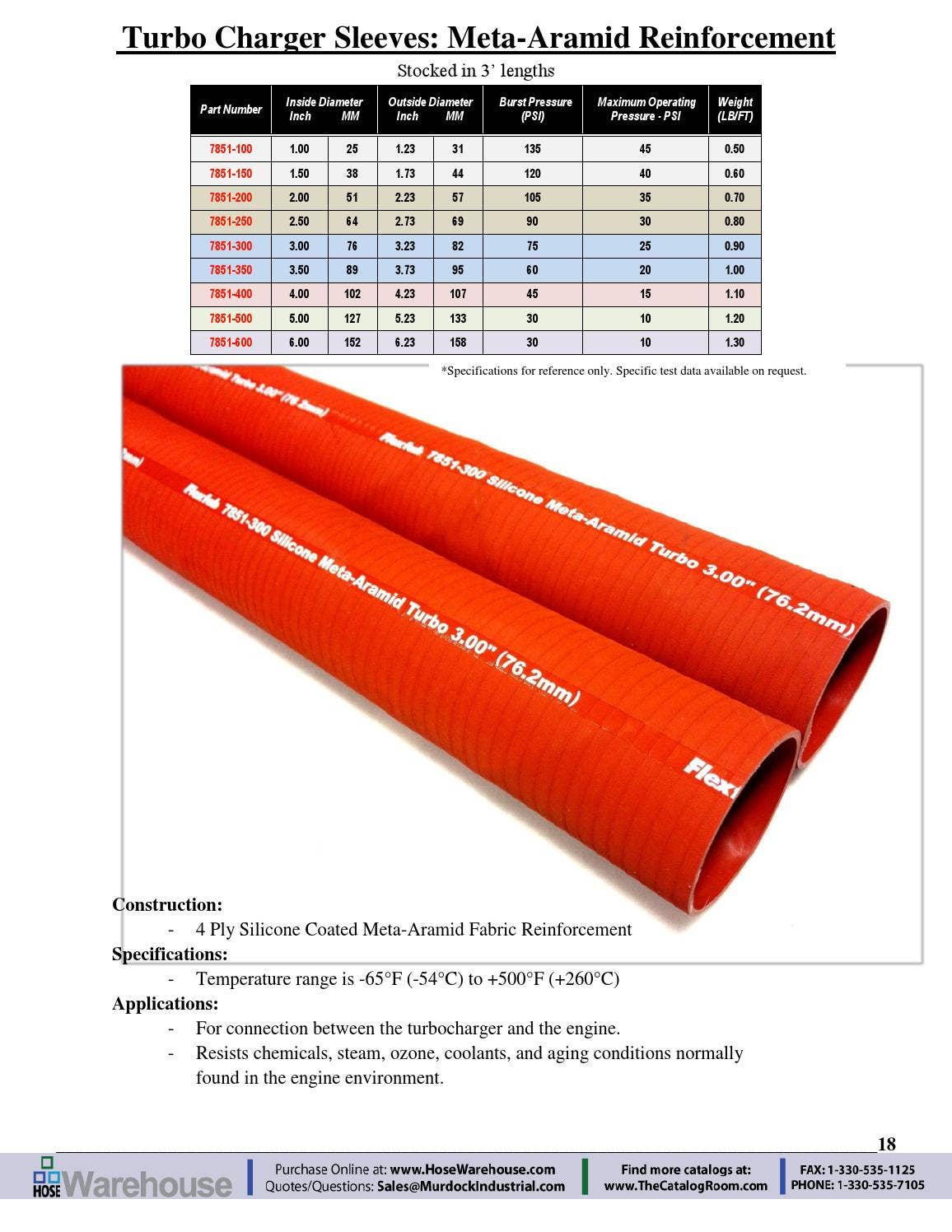 Flexfab Silicone Hose Heater Hose Reinforced Catalog PDF by Murdock