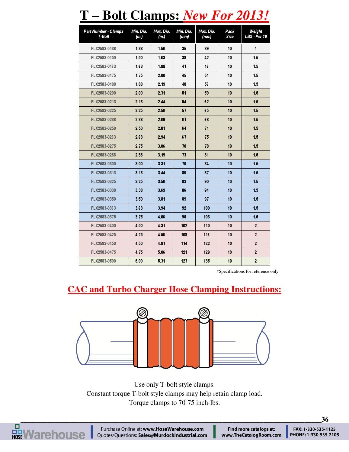 Flexfab Silicone Hose Heater Hose Reinforced Catalog PDF by Murdock