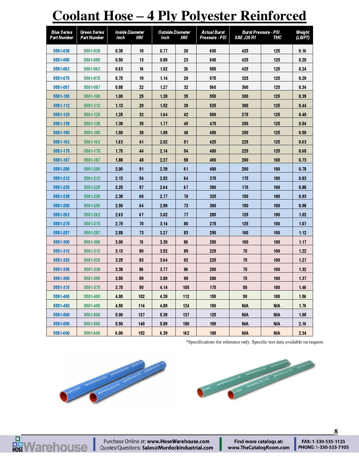 Flexfab Silicone Hose Heater Hose Reinforced Catalog PDF by Murdock