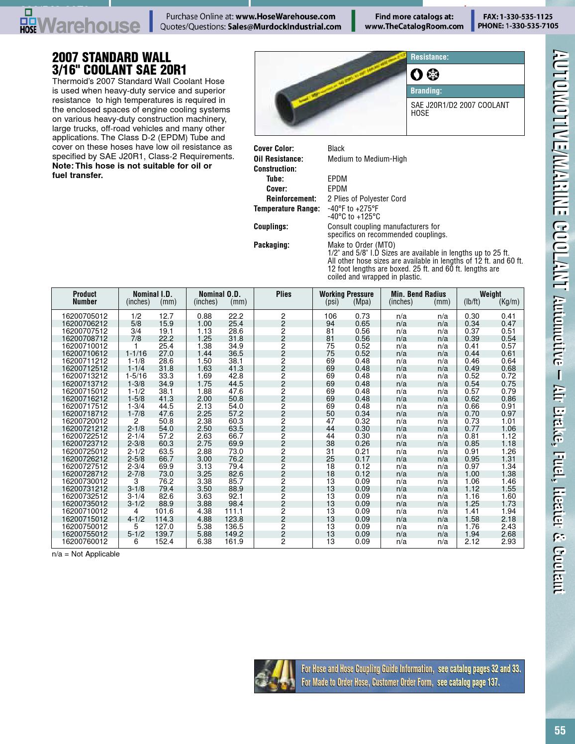 Thermoid Industrial Hose, Ducting and VBelts by Murdock Industrial Issuu