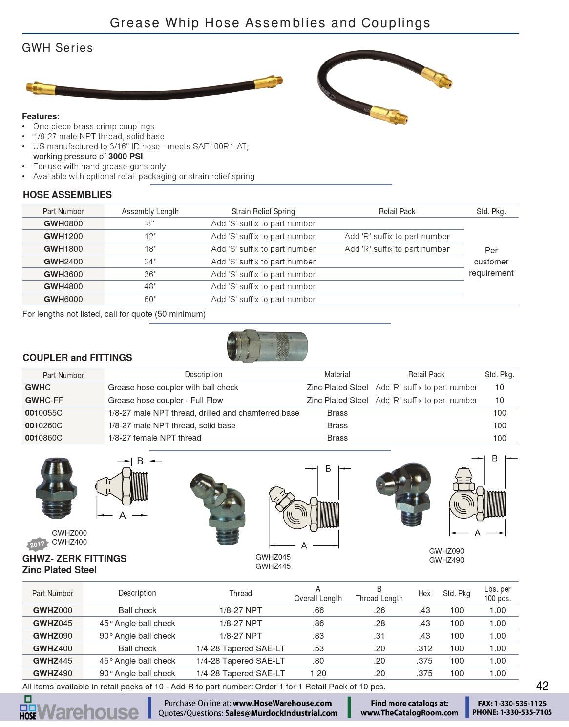 Dixon Brass Catalog PDF by Murdock Industrial Issuu