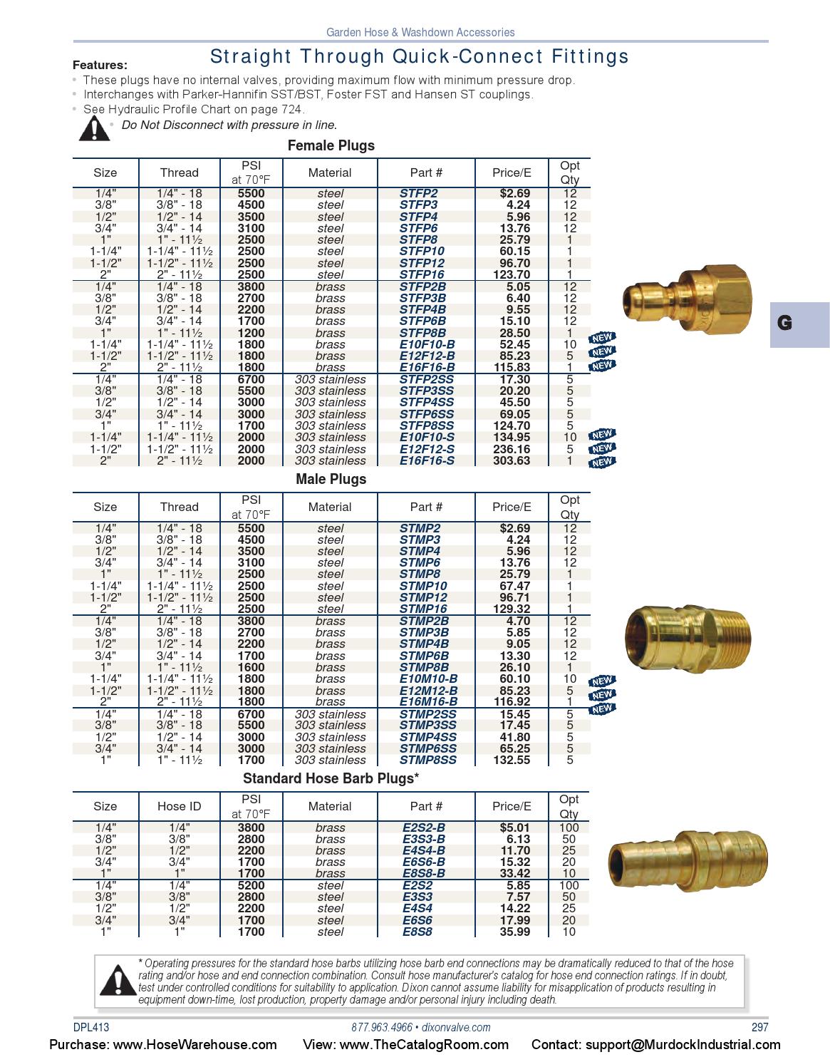 NPT Dixon 2 Steel Straight Through Female Plug STFP16