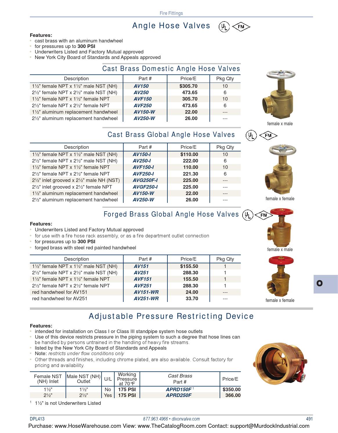 Dixon main catalog 2013 part 2 final by Murdock Industrial Issuu