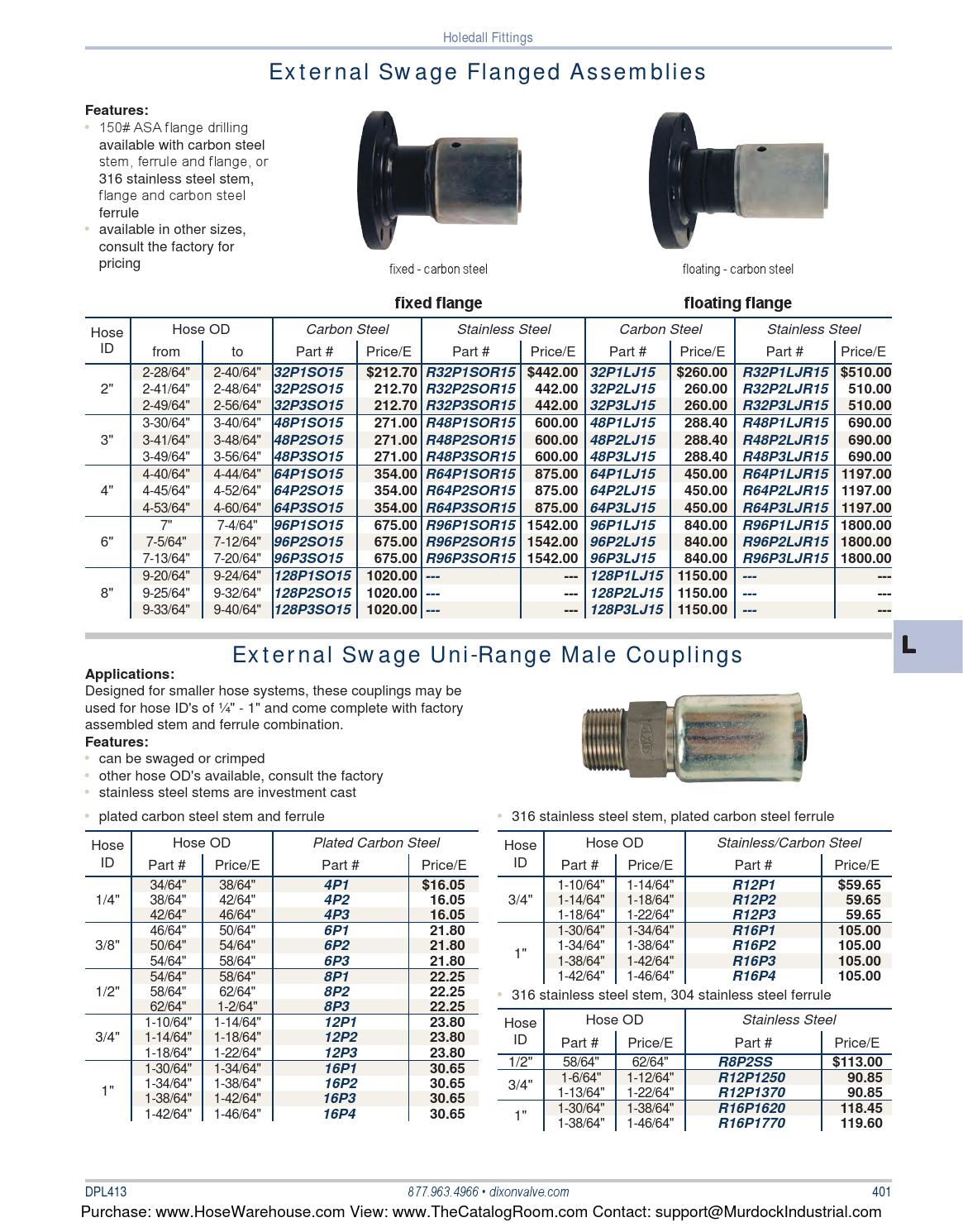 Dixon main catalog 2013 part 2 final by Murdock Industrial Issuu