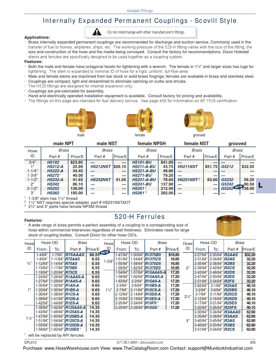 Dixon main catalog 2013 part 2 final by Murdock Industrial Issuu