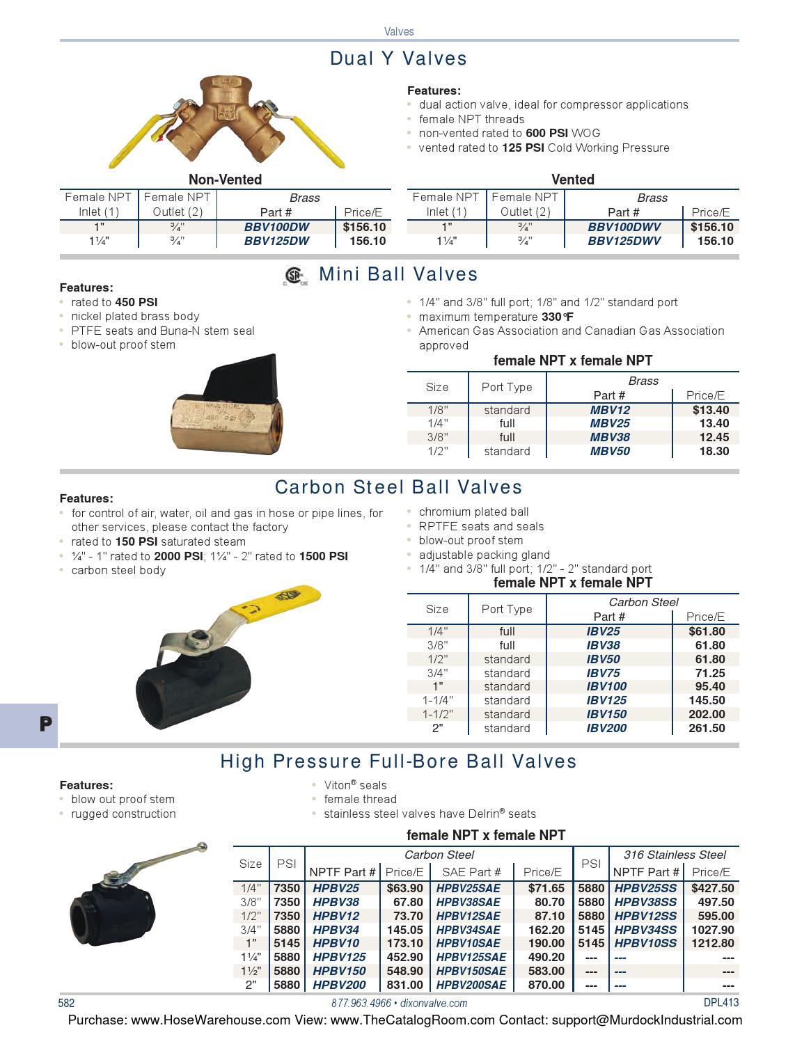 Dixon main catalog 2013 part 2 final by Murdock Industrial Issuu