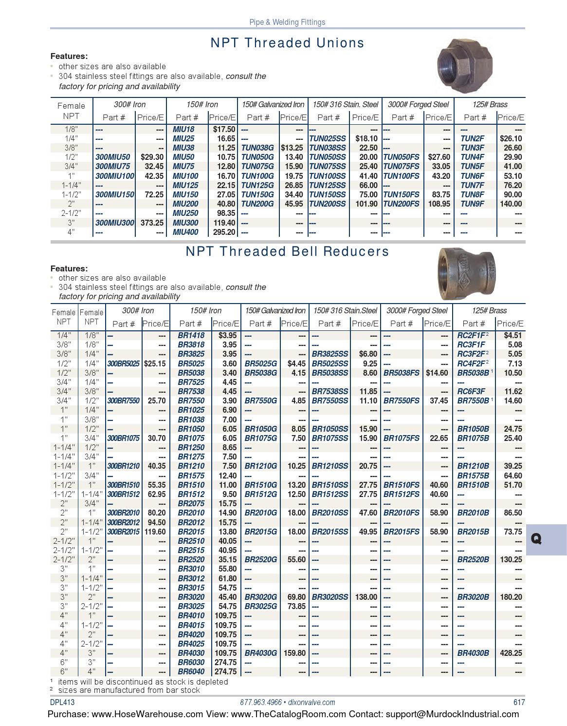 Dixon main catalog 2013 part 2 final by Murdock Industrial Issuu