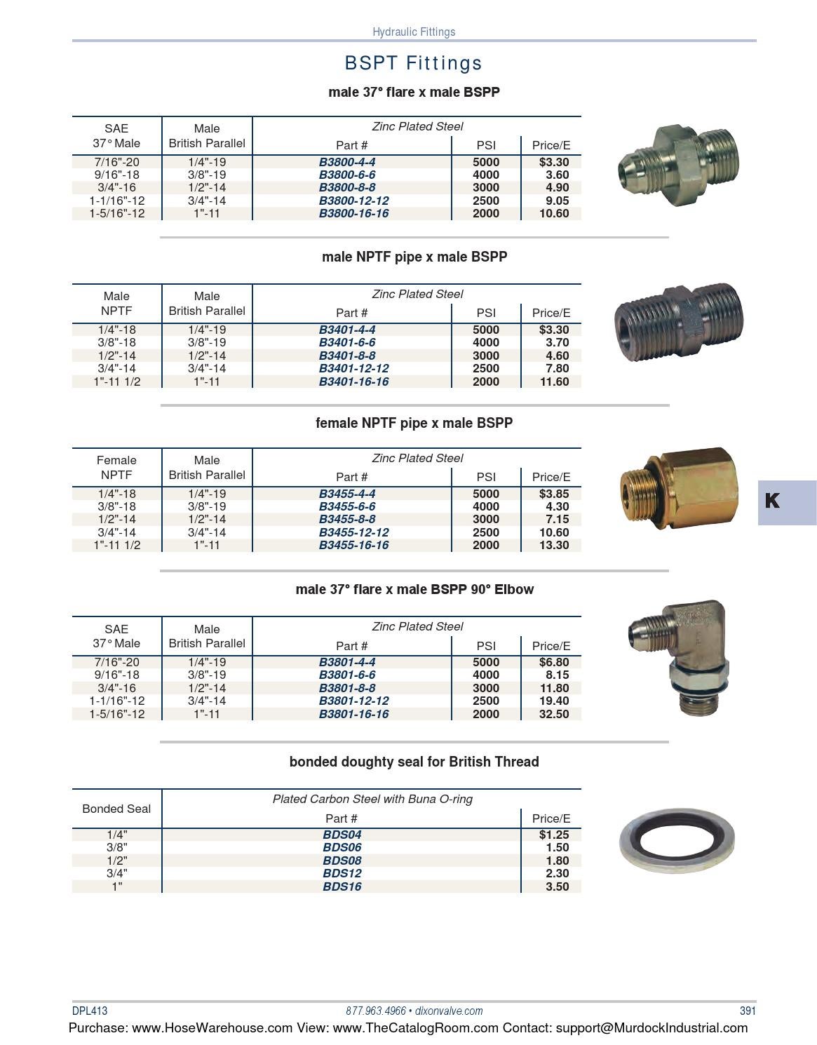 Dixon main catalog 2013 part 2 final by Murdock Industrial Issuu