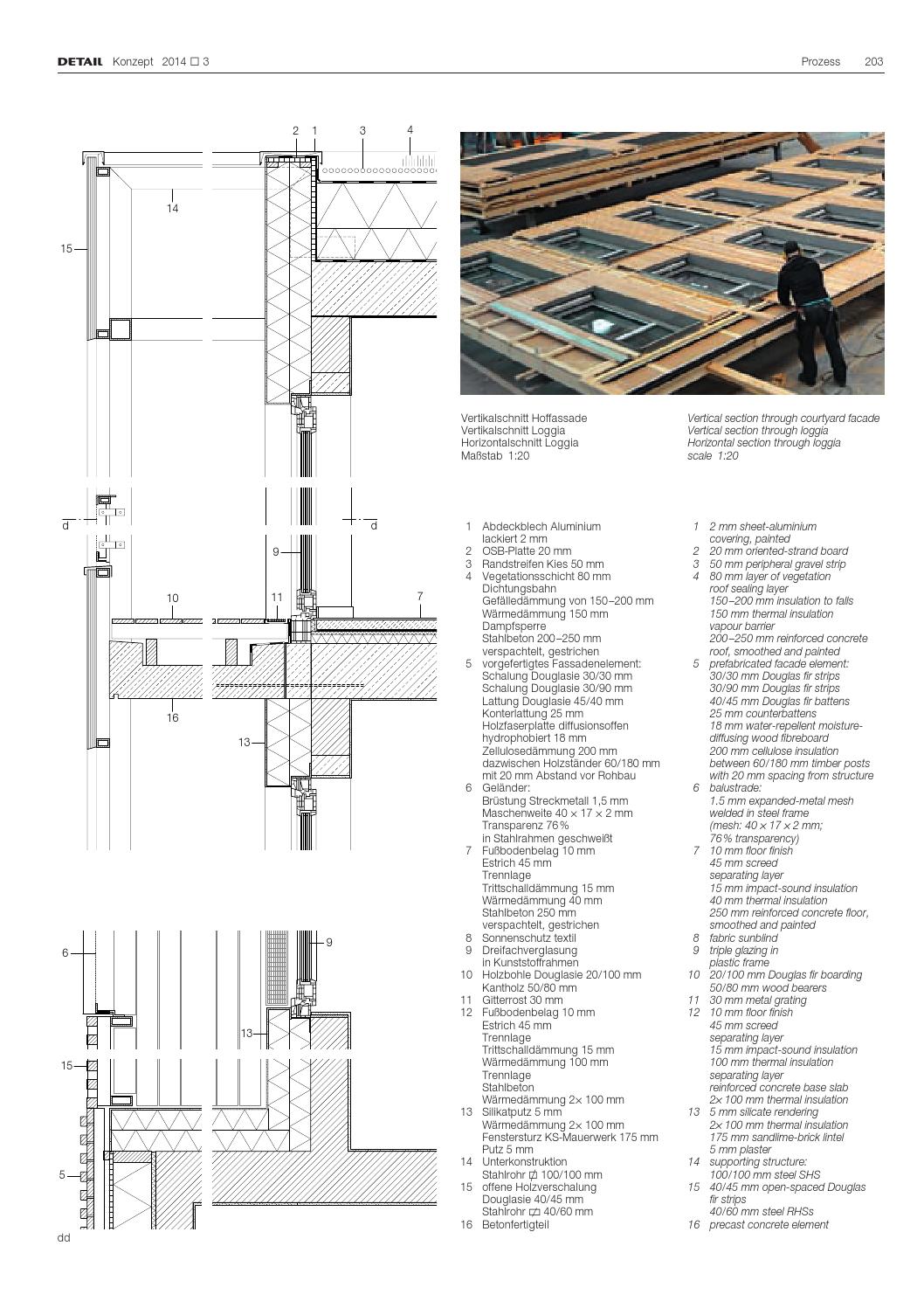 DETAIL 03/2014 Konzept Verdichtet wohnen · Higher-Density Housing
