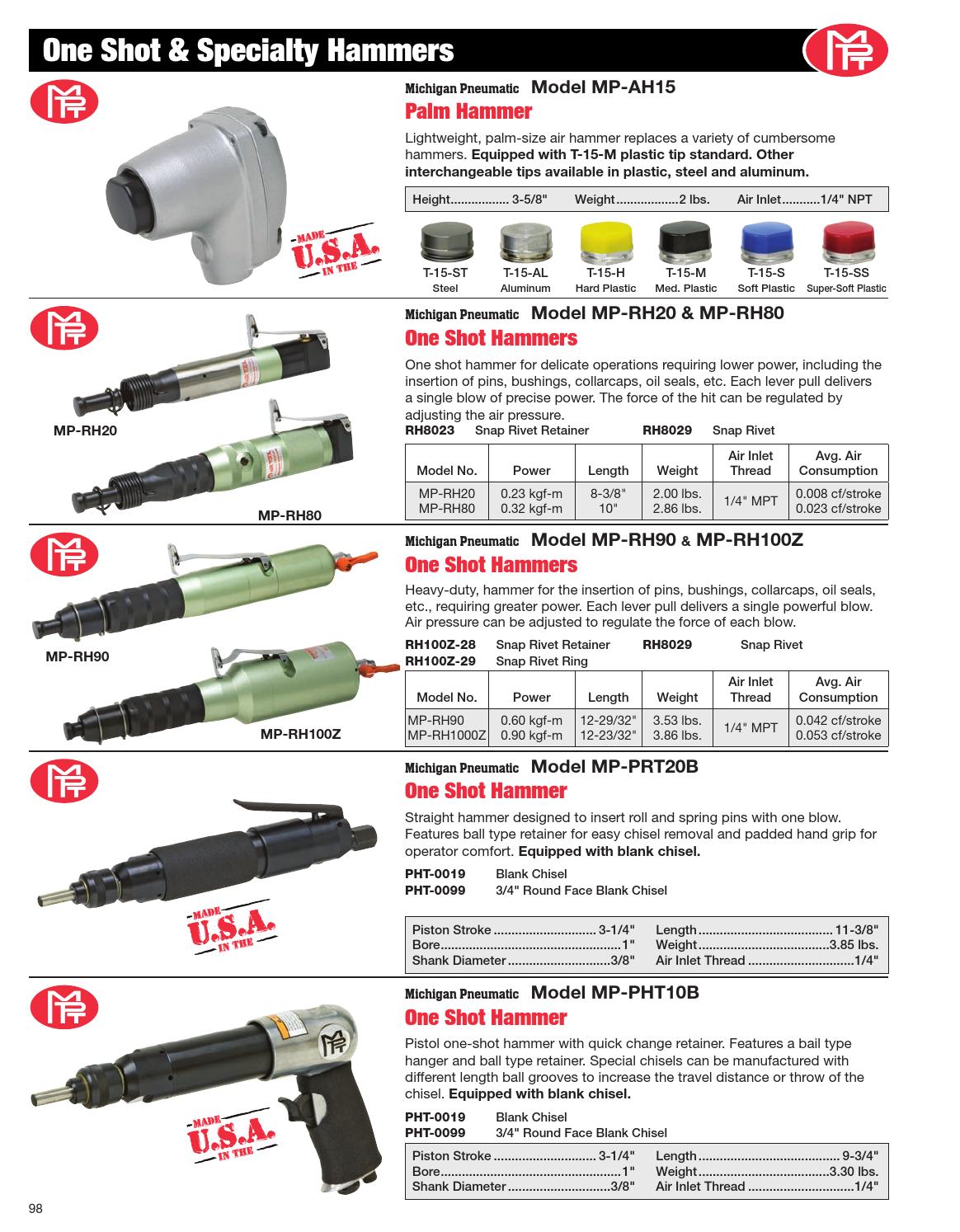 Michigan Pneumatic Tool Catalog by Michigan Pneumatic Tool, Inc. Issuu