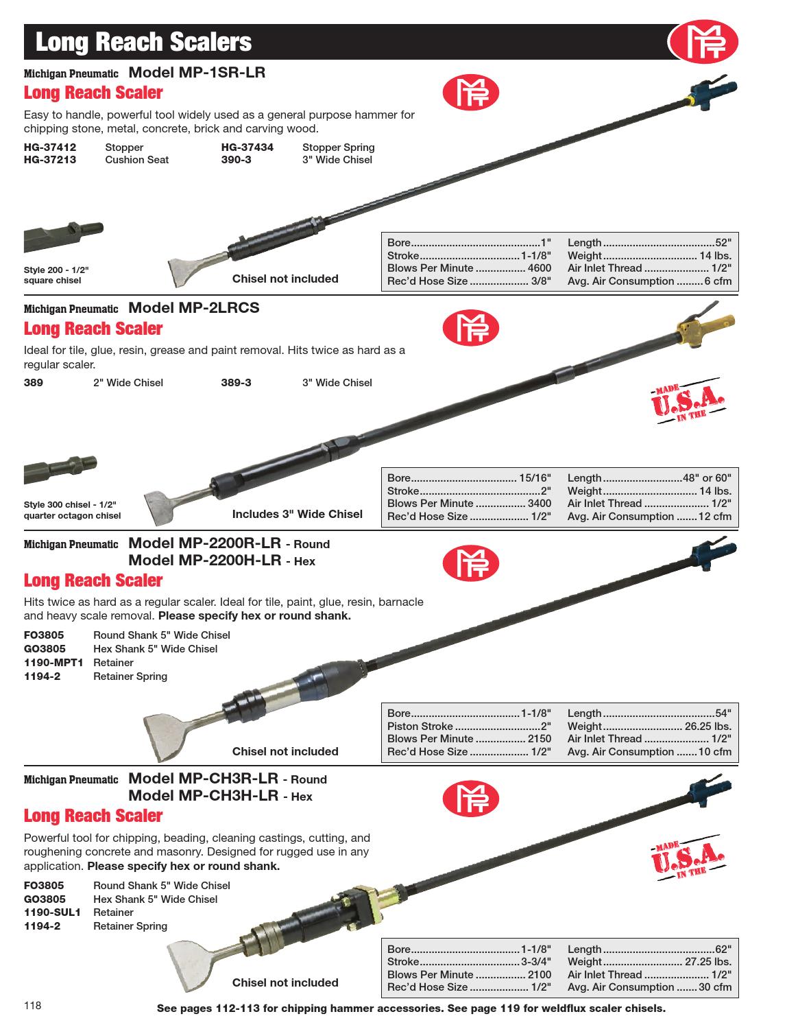 Michigan Pneumatic Tool Catalog by Michigan Pneumatic Tool, Inc. Issuu