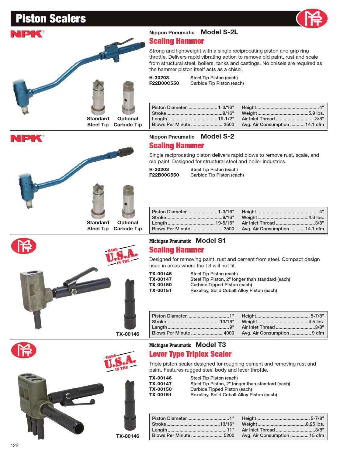 Michigan Pneumatic Tool Catalog by Michigan Pneumatic Tool, Inc. Issuu