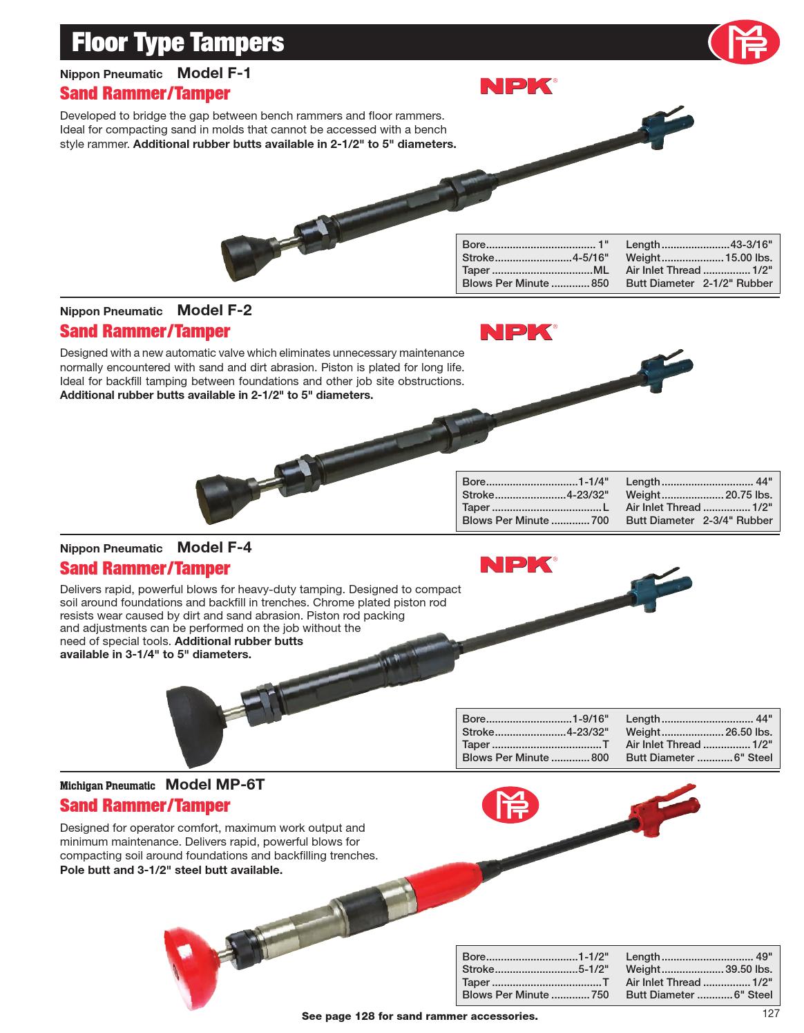 Michigan Pneumatic Tool Catalog by Michigan Pneumatic Tool, Inc. Issuu