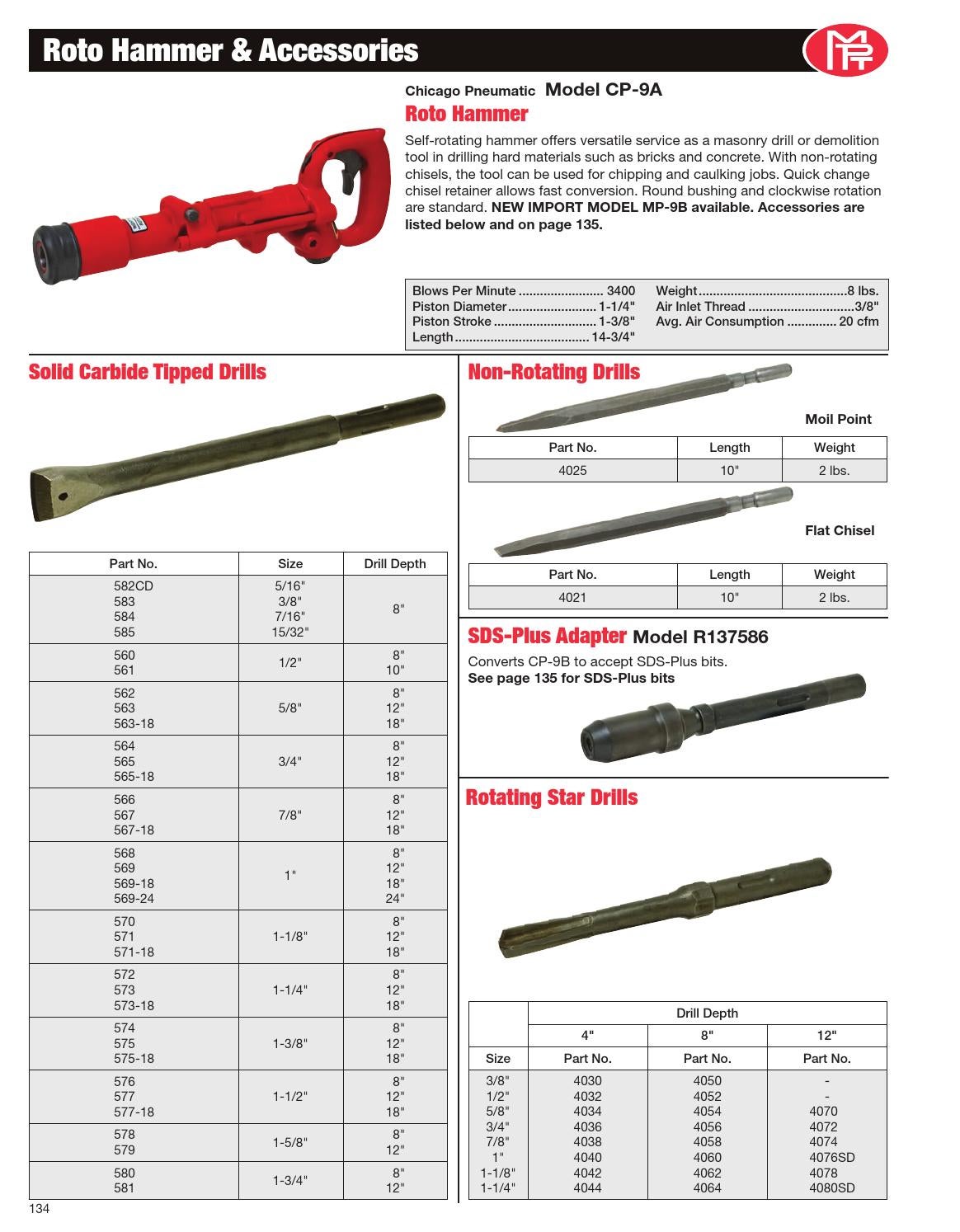 Michigan Pneumatic Tool Catalog by Michigan Pneumatic Tool, Inc. Issuu