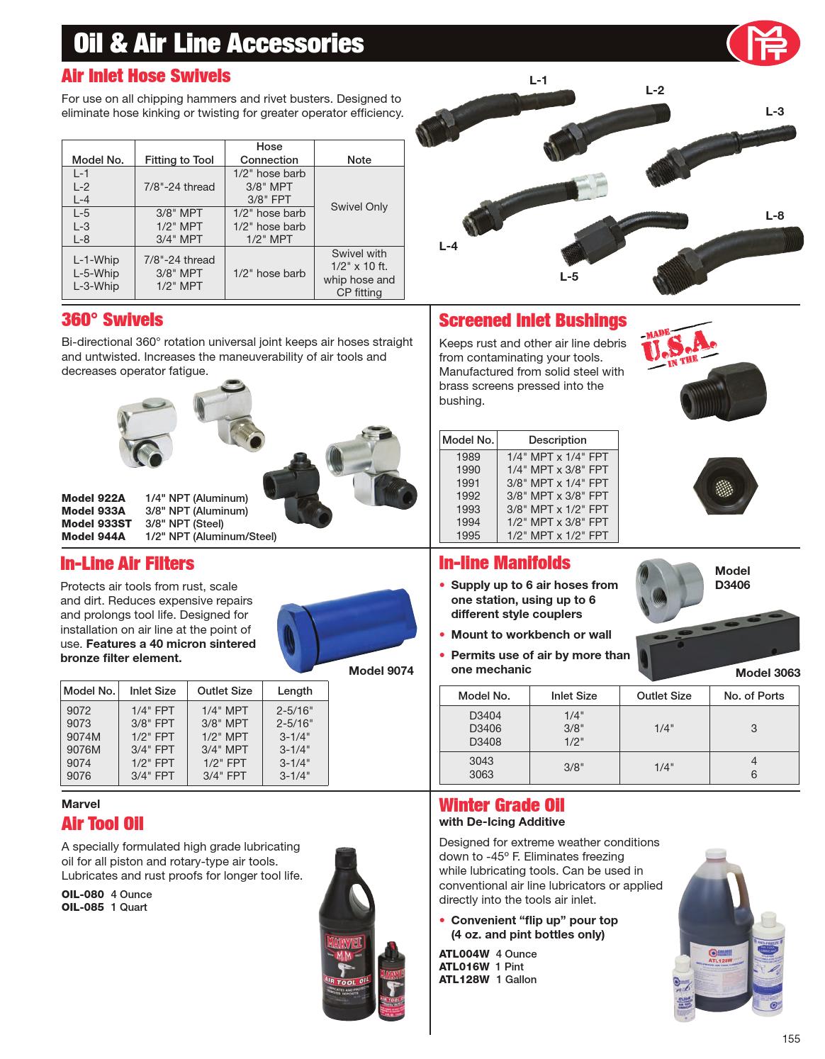 Michigan Pneumatic Tool Catalog by Michigan Pneumatic Tool, Inc. Issuu