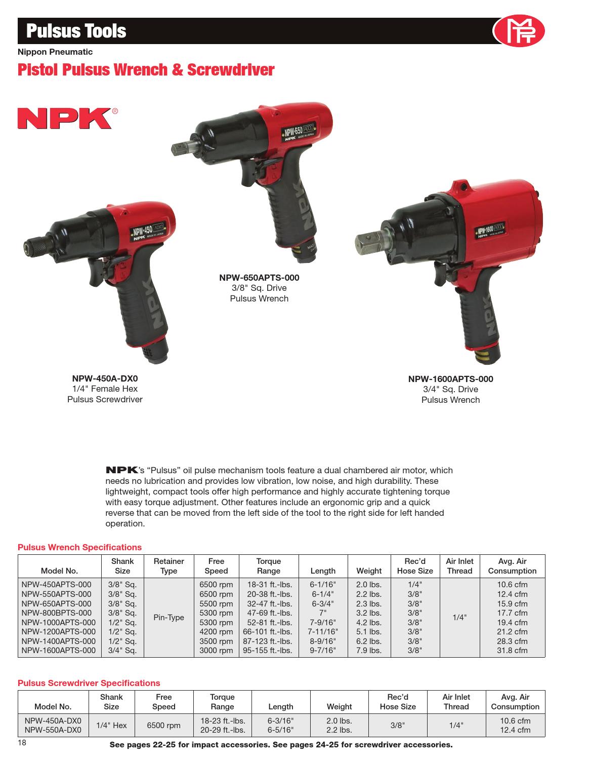 Michigan Pneumatic Tool Catalog by Michigan Pneumatic Tool, Inc. Issuu