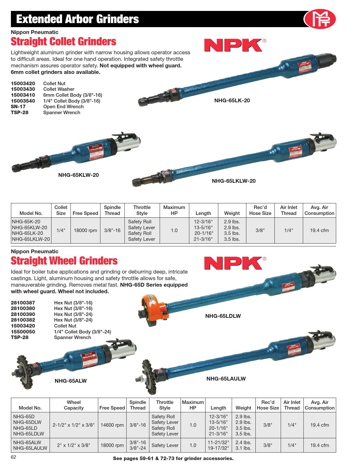 Michigan Pneumatic Tool Catalog by Michigan Pneumatic Tool, Inc. Issuu