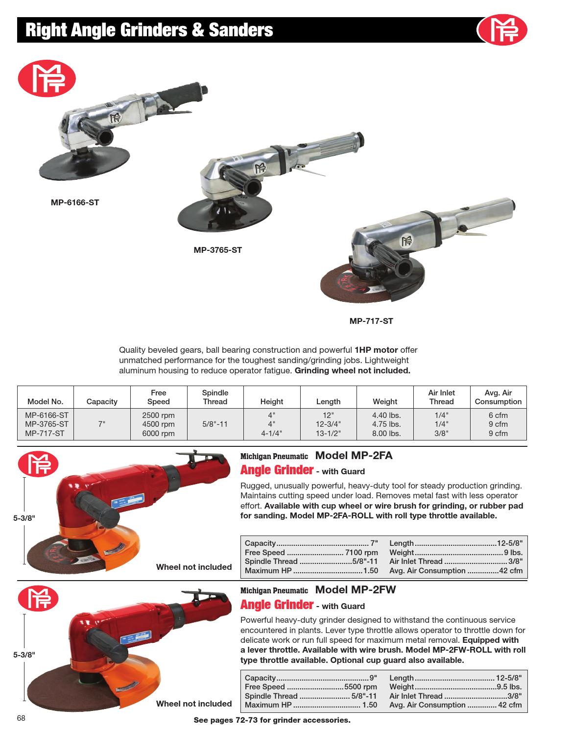 Michigan Pneumatic Tool Catalog by Michigan Pneumatic Tool, Inc. Issuu