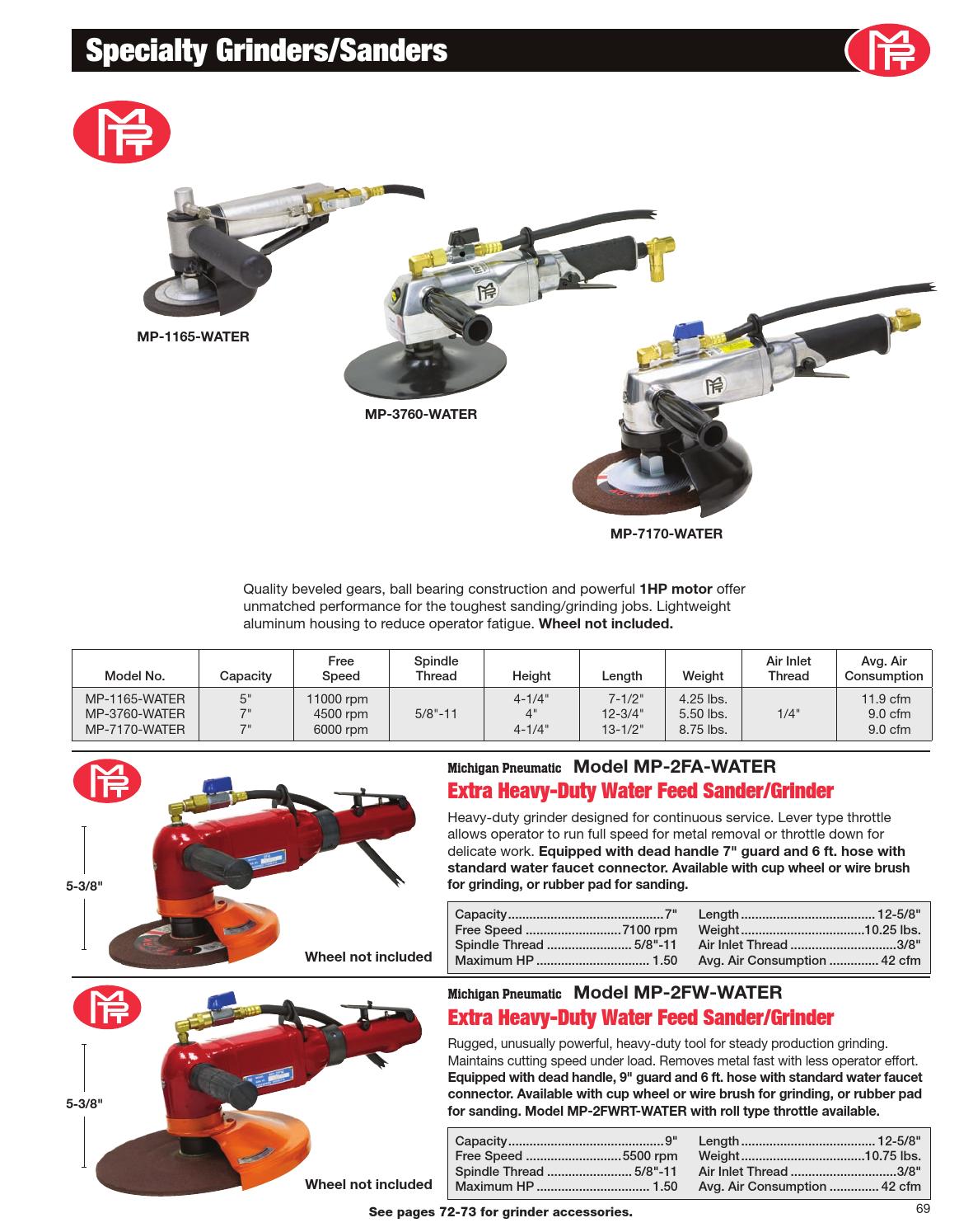 Michigan Pneumatic Tool Catalog by Michigan Pneumatic Tool, Inc. Issuu