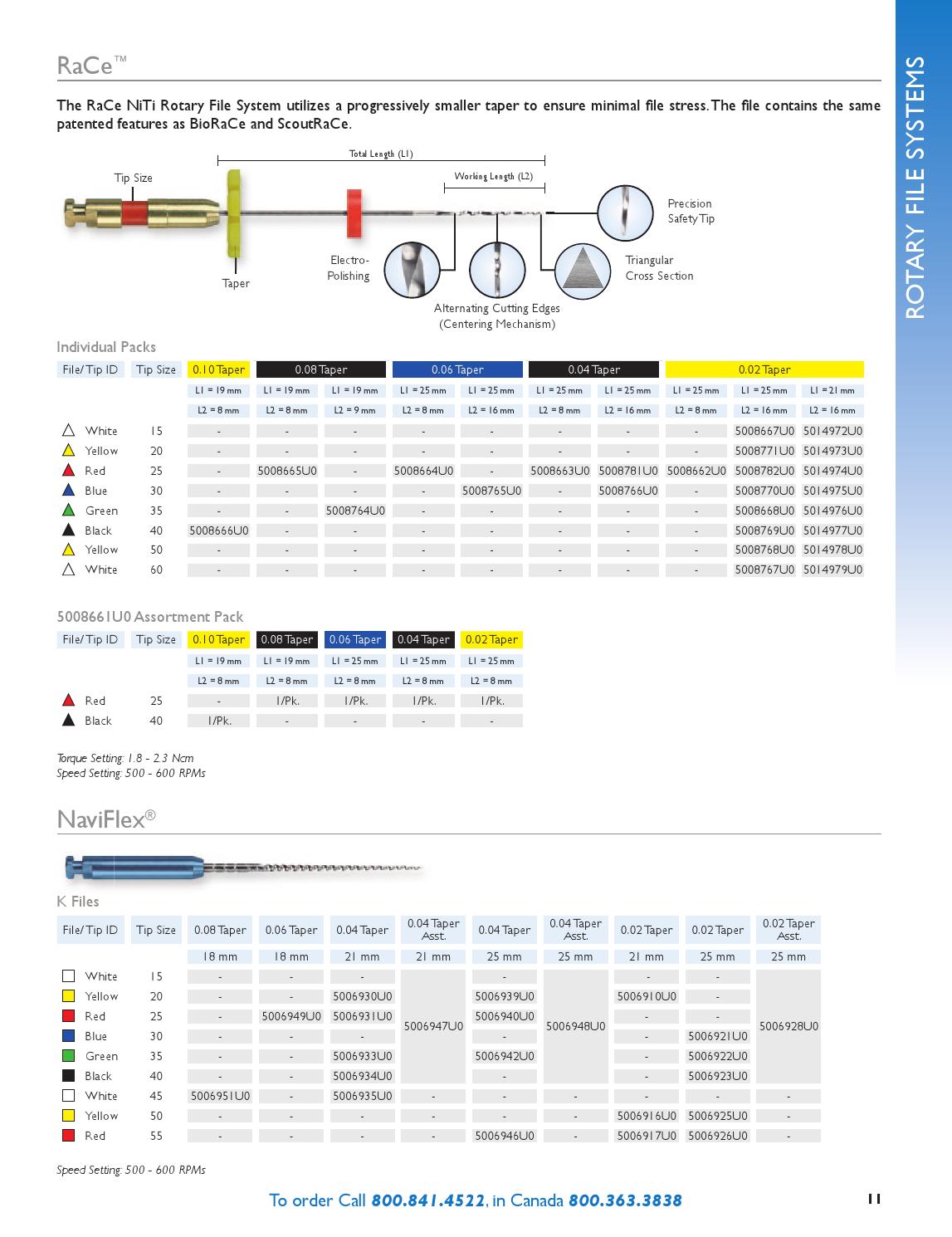 Brasseler USA Endodontic Guide by Brasseler USA Issuu