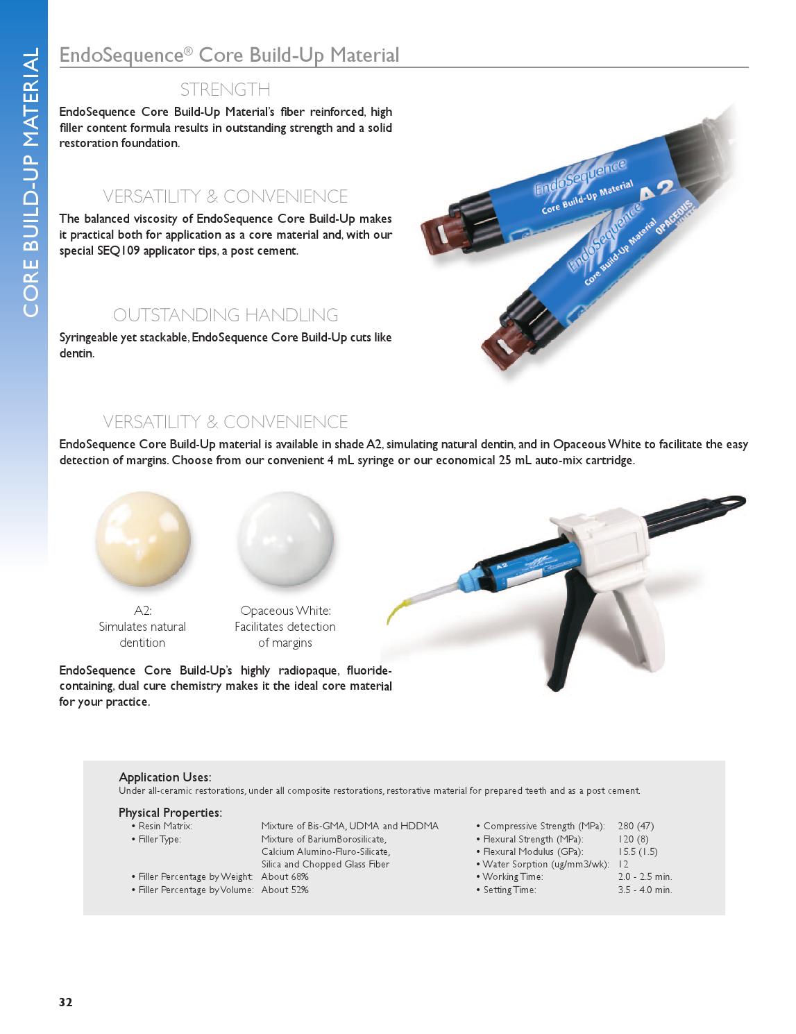 Brasseler USA Endodontic Guide by Brasseler USA Issuu