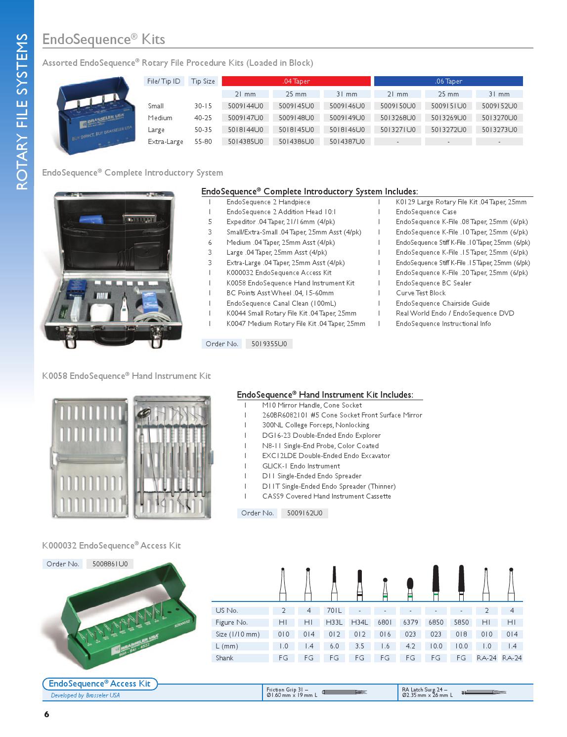 Brasseler USA Endodontic Guide by Brasseler USA Issuu