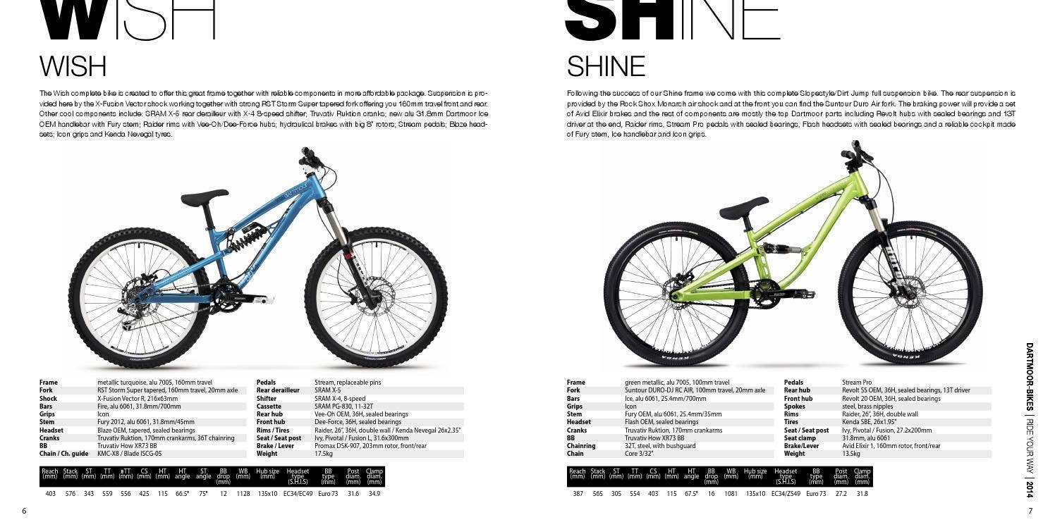 Dartmoor MTB 2014 catalog by Dartmoor-Bikes - Issuu