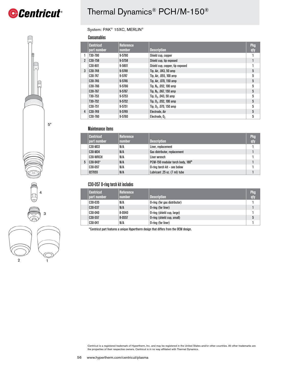 Centricut plasma catalogue 2013 14 by Rapid Welding Issuu