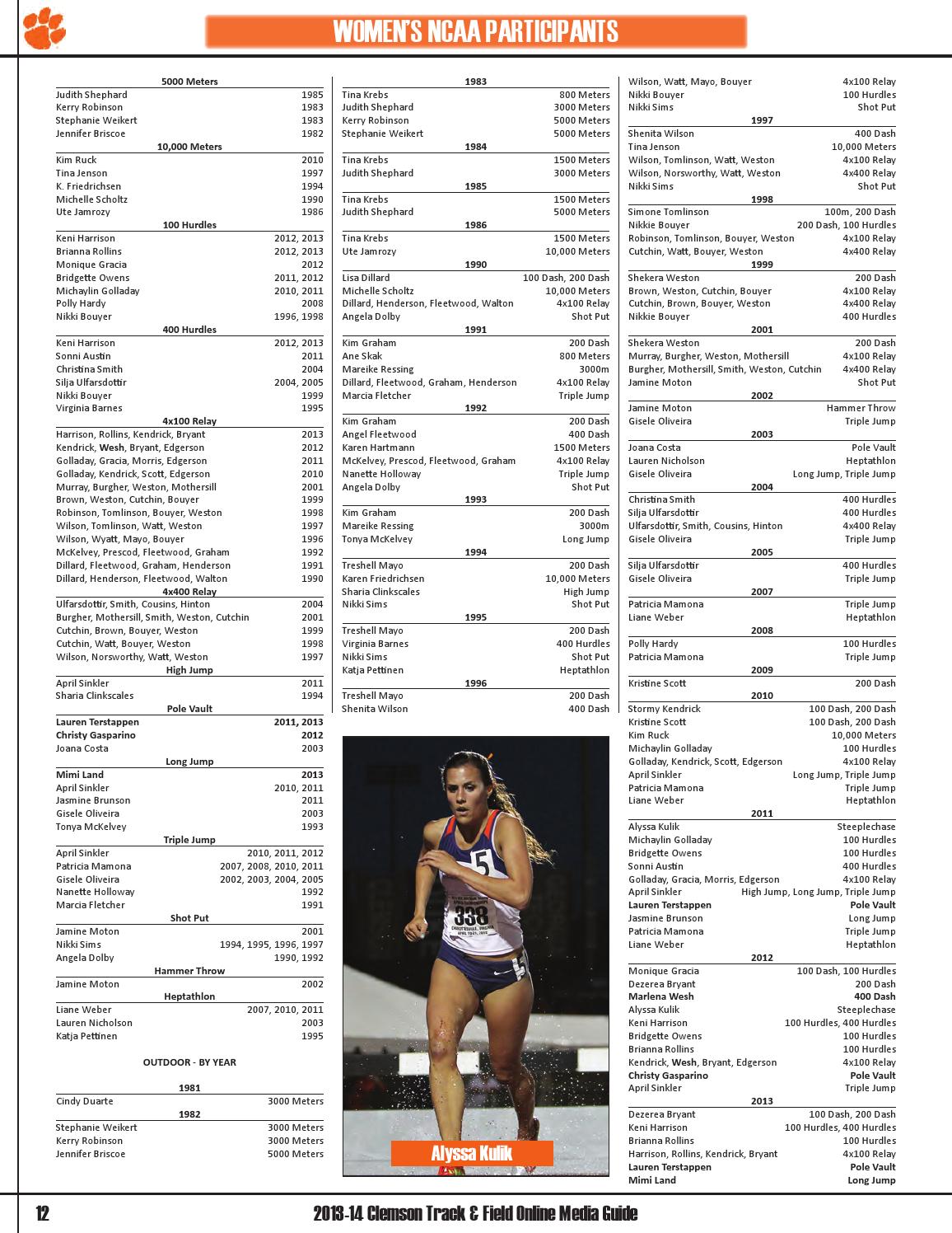 201314 Clemson Track & Field Record Book by Clemson Tigers Issuu