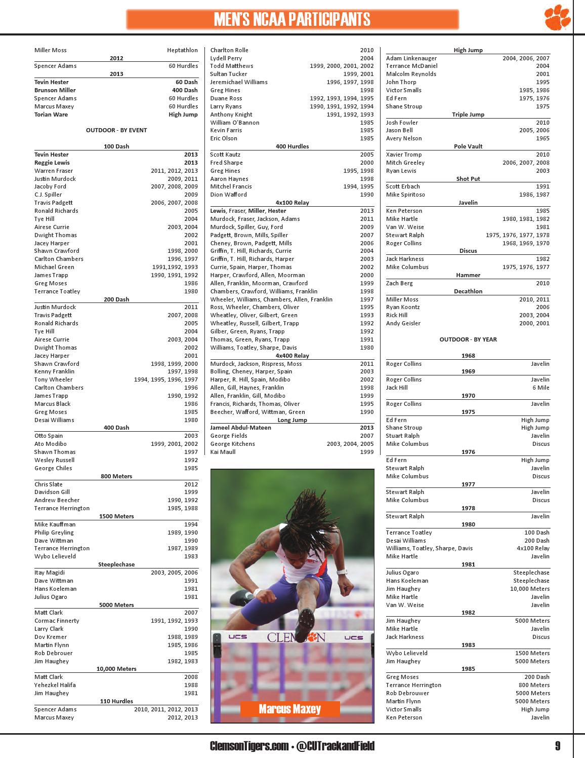 201314 Clemson Track & Field Record Book by Clemson Tigers Issuu