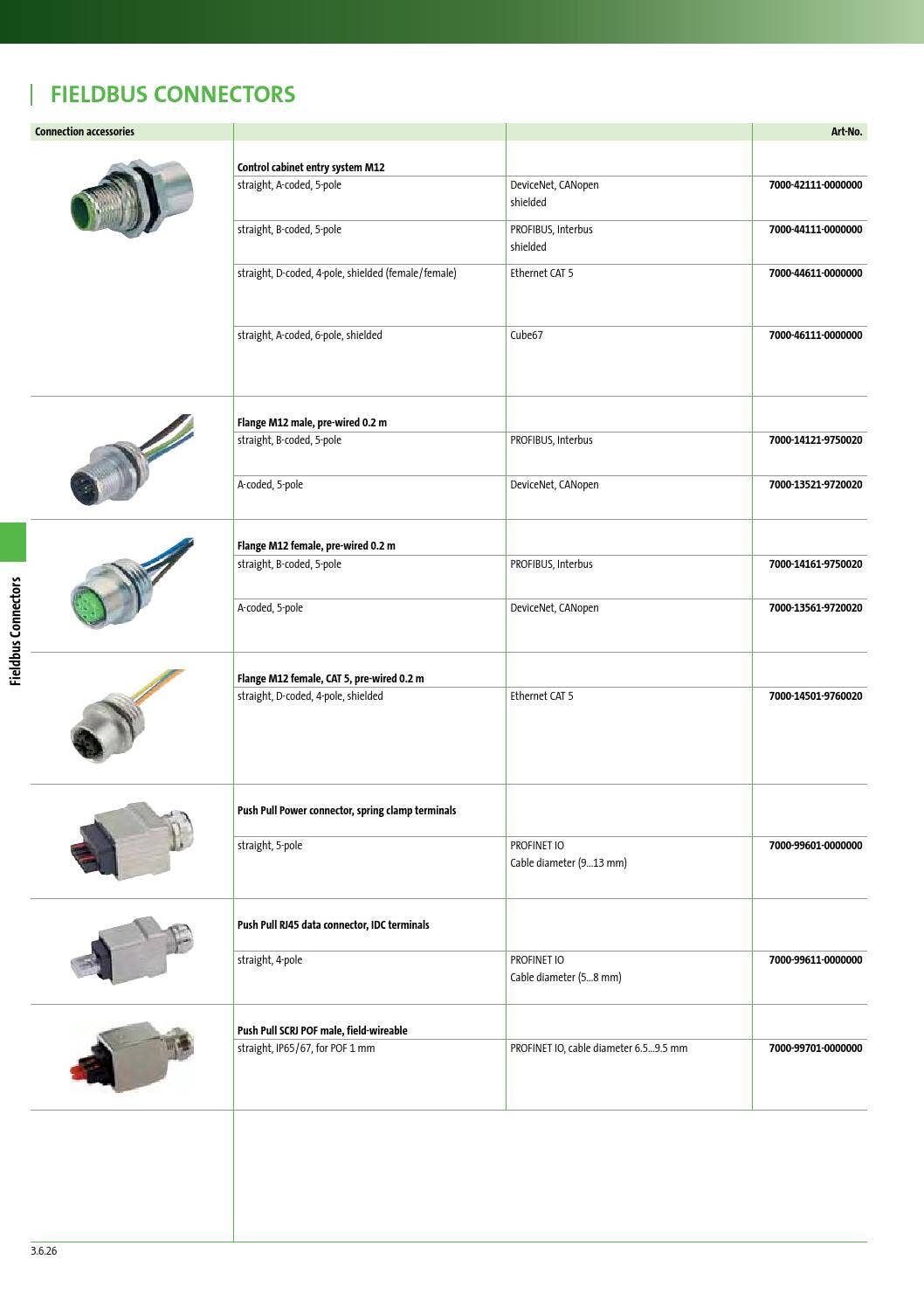 Murr Catalog 2014 Connection Technology by Cogent Multimedia Ltd Issuu