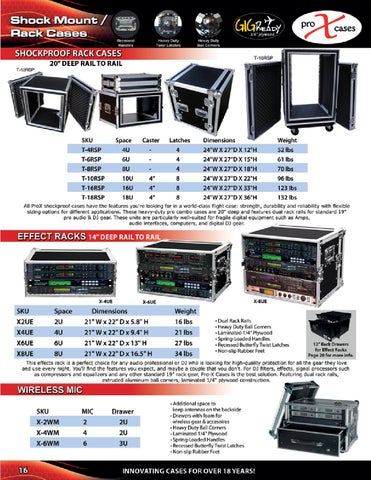 ProX Cases 灯饰目录 2014a 第 16 页