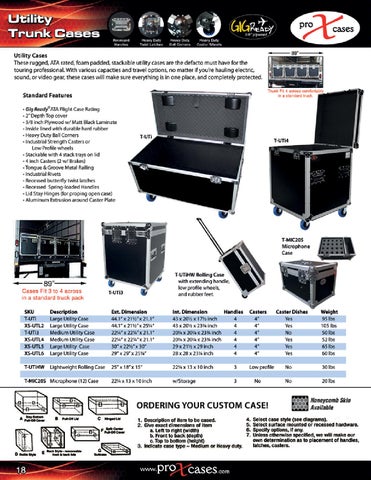 ProX Cases 灯饰目录 2014a 第 18 页
