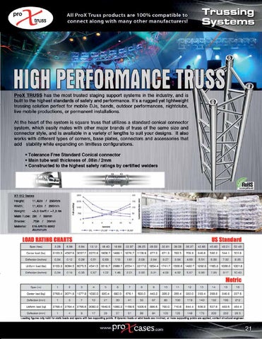 ProX Truss-Stands 灯饰目录 2014a 第 11 页