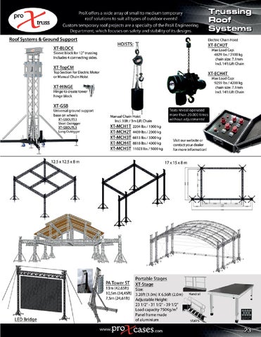 ProX Truss-Stands 灯饰目录 2014a 第 3 页