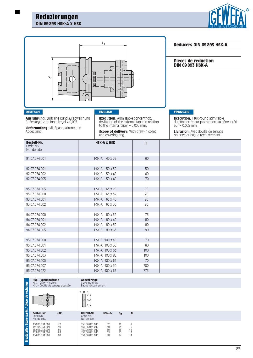 Din 69893 hsk by BTS Company - Issuu