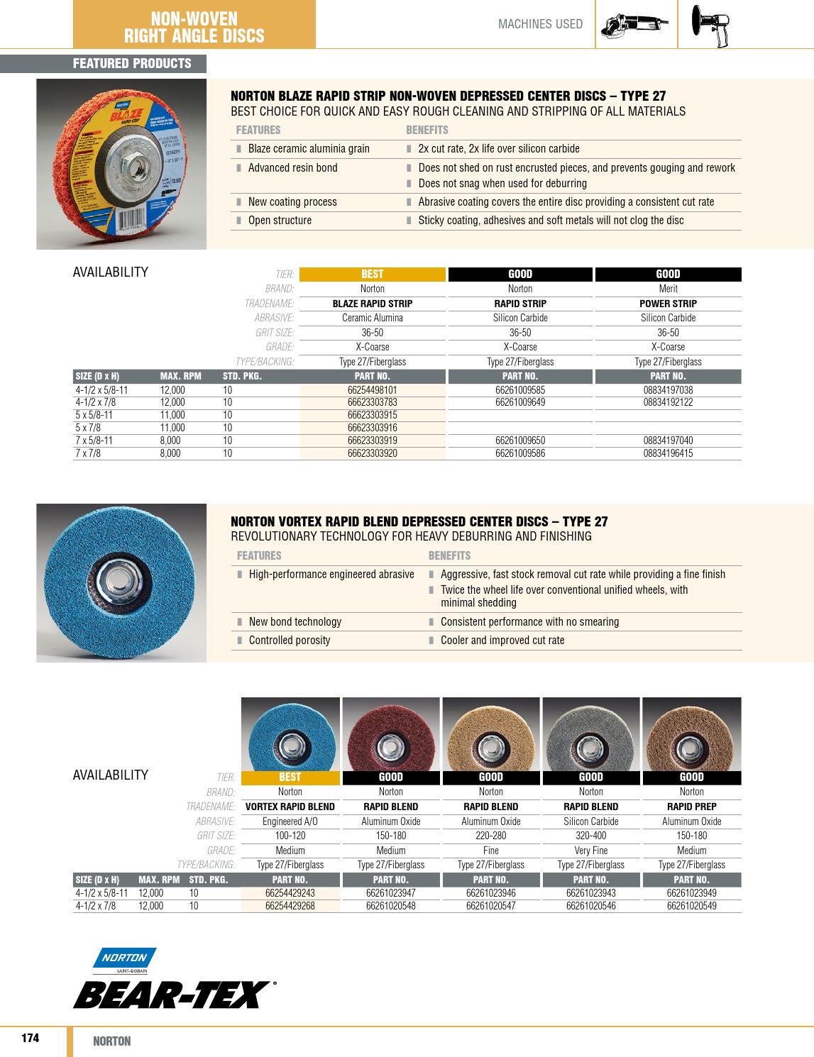 NORTON 66623303919 Type 27 Grinding Wheel,7 In,5//8-11