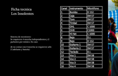 Los Insolentes 第 10 页
