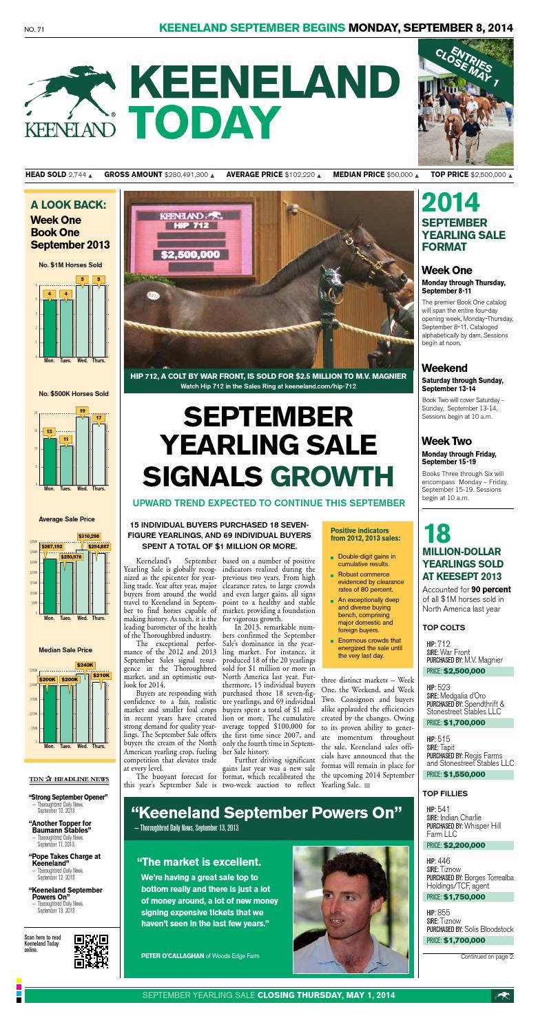 Keeneland Today 2014 September Yearling Sale by Keeneland Issuu