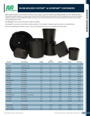 Bwi Professional Grower Supplies By Companies Inc Issuu Molded Containers Are The Workhorses Of Nursery Industry They Offer Exceptional Durability Strength And Value Supplies Offers