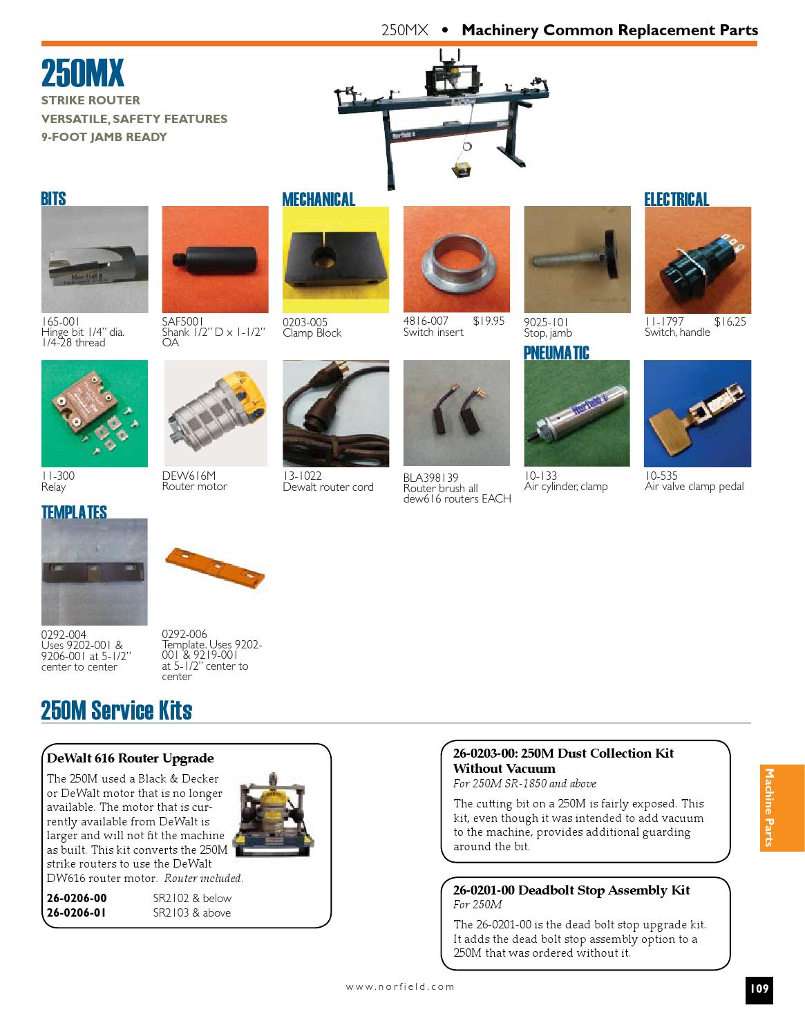 Norfield Catalog 31 by Norfield Issuu