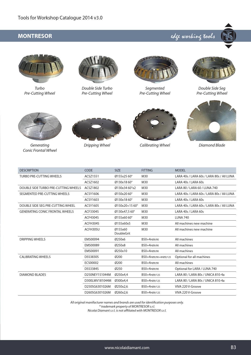 NICOLAI DIAMANT Tools for Catalogue 2014 v. 3.0 by Danae